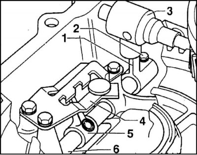 1 - Исполнительный рычаг штока выбора передач; 2…