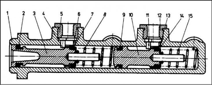 1 - Цилиндр; 2 - Уплотнительная манжета; 3 -…