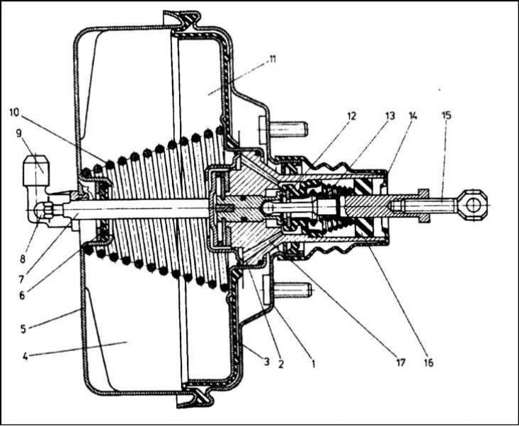 1 - Крышка; 2 - Поршень; 3 - Диафрагма; 4 -…