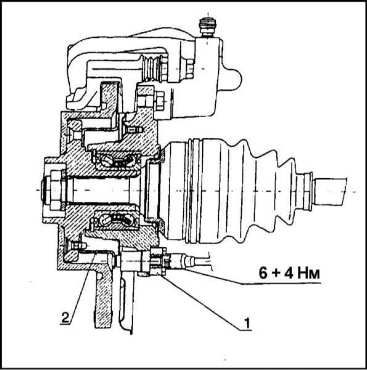 1 - Колесный датчик; 2 - Импульсный диск (ротор)