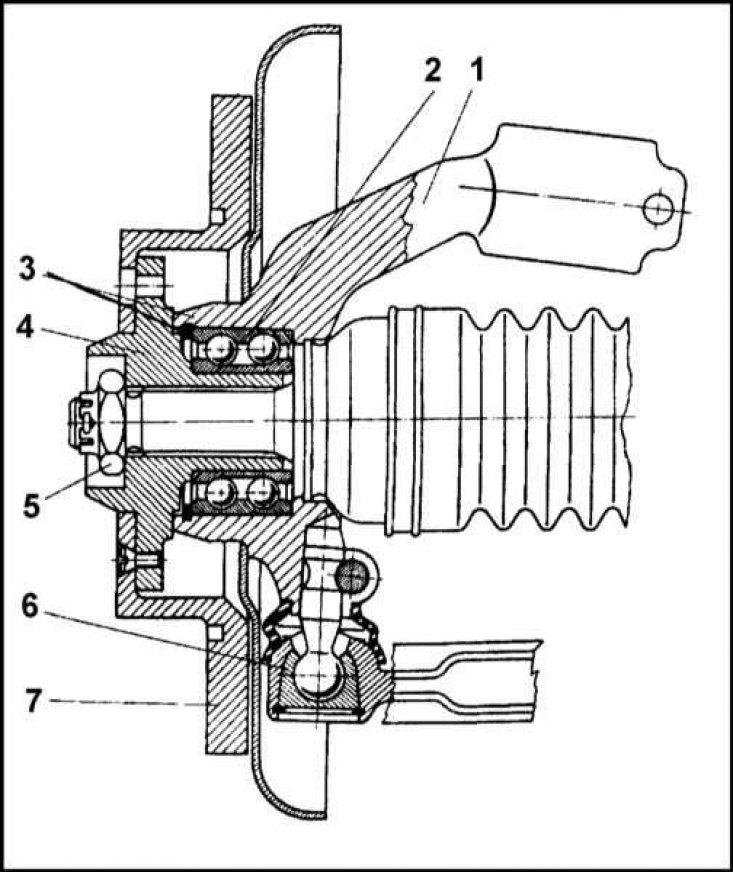 1 - Поворотный кулак; 2 - Подшипник; 3 -…