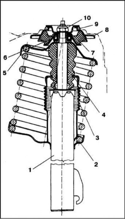1 - Амортизатор; 2 - Винтовая пружина; 3 -…