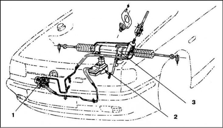 1 - Рулевой насос; 2 - Резервуар; 3 - Рулевой…
