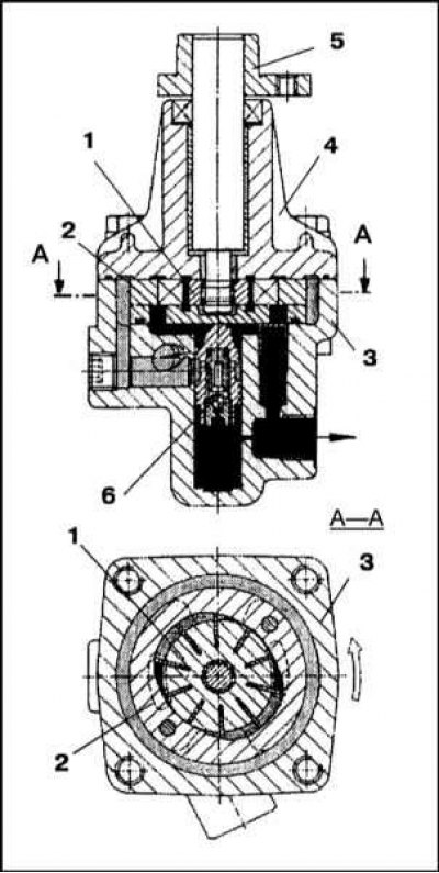 1 - Ротор; 2 - Статор; 3 - Корпус; 4 - Крышка; 5…