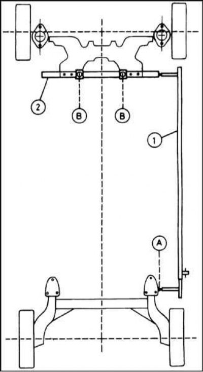 А - Центр монтажной скобы заднего моста; В -…