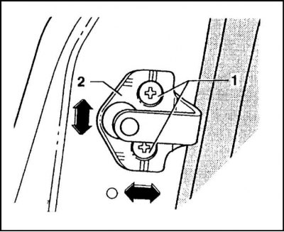 1 - Винты; 2 - Ударник