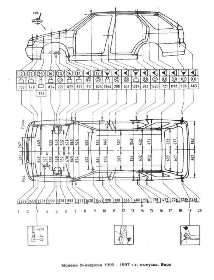 Контрольные кузовные размеры