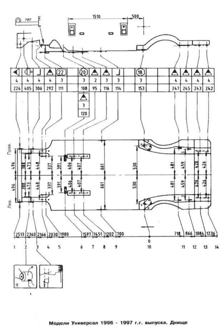 Контрольные кузовные размеры