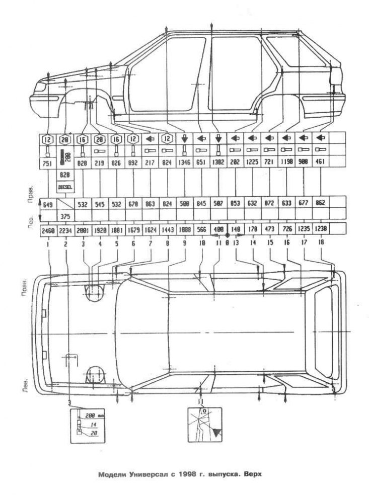 Контрольные кузовные размеры