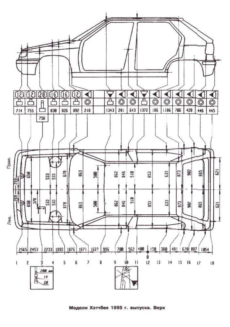 Контрольные кузовные размеры