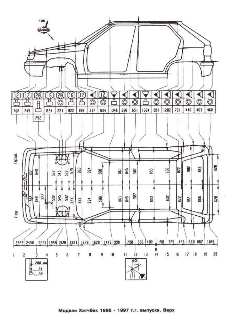 Контрольные кузовные размеры