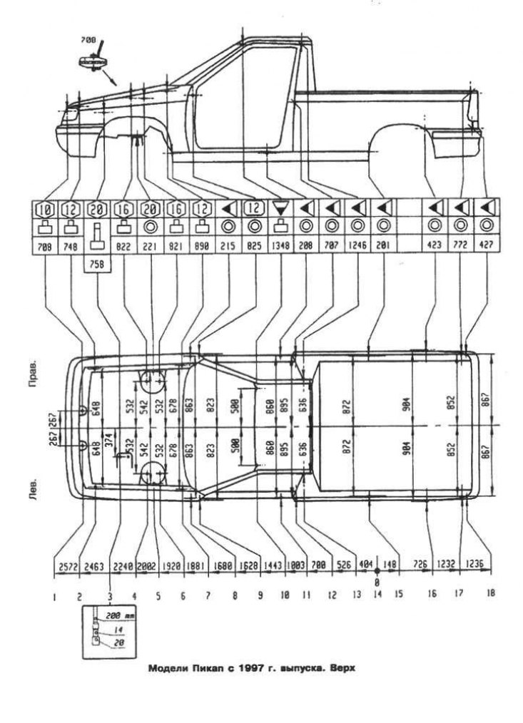 Контрольные кузовные размеры