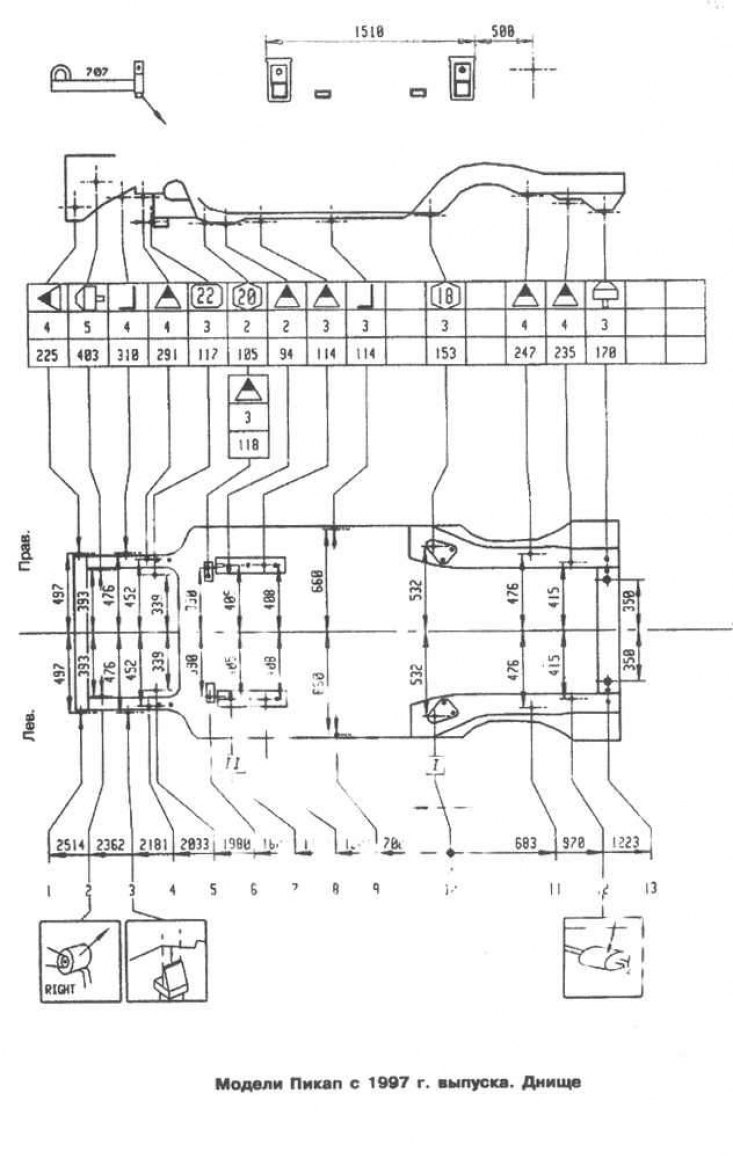 Контрольные кузовные размеры
