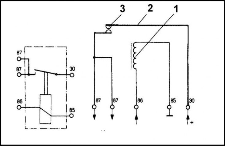 1 - Обмотка; 2 - Подвижный контакт (якорь); 3 -…