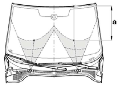7.4а Области подачи жидкости из форсунок веерного…