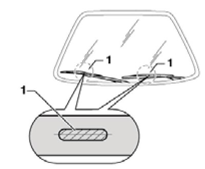 7.8 Парковочное положение щёток очистителей…