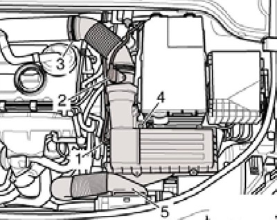 21.4 Обеспечение доступа к фильтру DSG