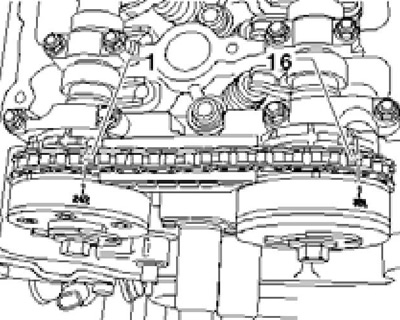 10.6 Ролики цепи между метками на регуляторах