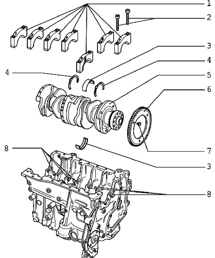 14.1 Подробности за монтажа на коляновия вал