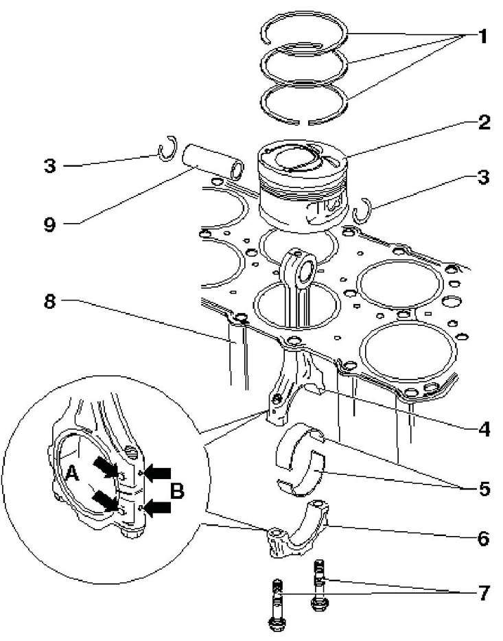 14.2 Подробности за монтаж на мотовилката и буталната група