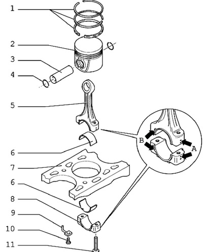 42.1b Части от групата на мотовилките и буталата