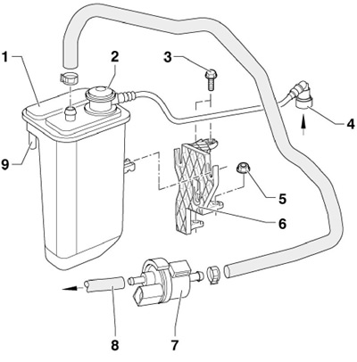 15.1а Детали установки адсорбера EVAP двигателя 1.4 л (3.6 л - аналогично)