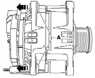14.10 Подготовка к установке генератора