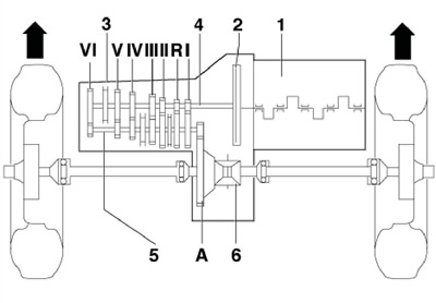 1.2d Код с дата на производство (1) и обозначение…