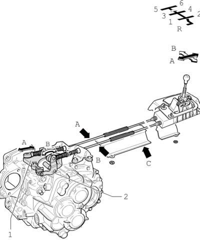 1.3c Организация на задвижването на предавките…
