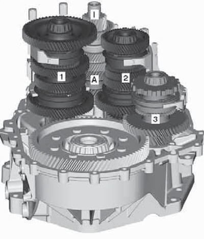 1.3 DSG валове «OAM»