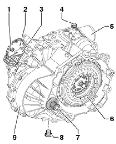 1.5 Основни части на DSG «0AM»