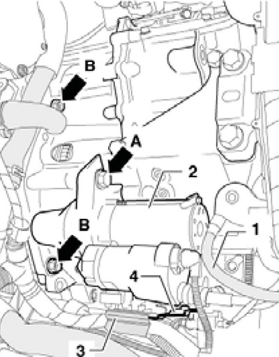 4.6 Detalji na vrhu DSG-a