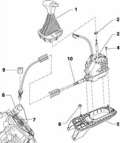 7.1b Компоненти на задвижването на скоростния…