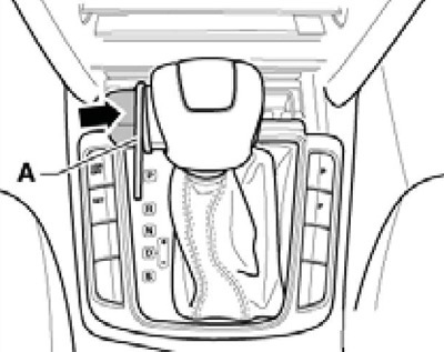 7.4 Фиксиране на бутона