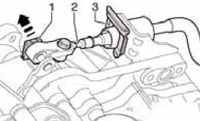 13.9 Отстраняване на кабела от механизма за избор
