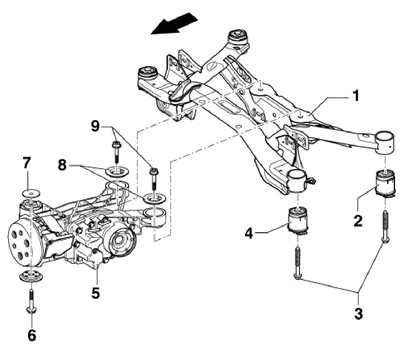 1.2c Подрамка и крайно задвижване AWD модели