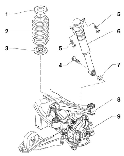 1.3a Задно окачване пружина и амортисьор…