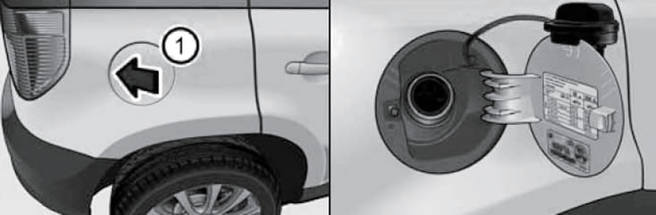 4.1. Фиксация пробки