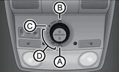 5.2а. Поворотный переключатель для…