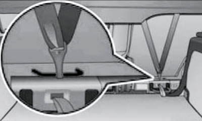 8.1b. Крепление верхних стропов в багажном…