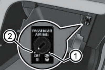 8.2. Выключатель подушек безопасности переднего…