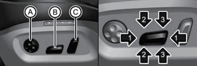 9.2b. Органы управления регулировкой…