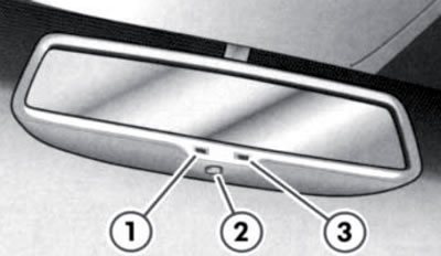 9.6b. Салонное зеркало заднего вида с…