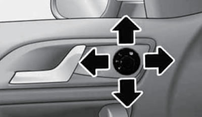 9.7. Рукоятка управления обогревом и…