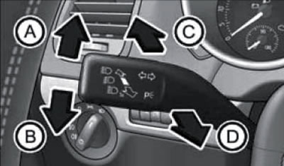 12.2. Положения левого подрулевого переключателя