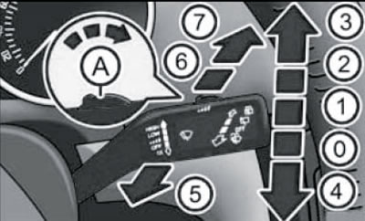 12.3. Положения правого подрулевого переключателя…