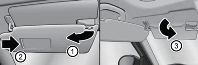 12.12. Солнцезащитный козырёк