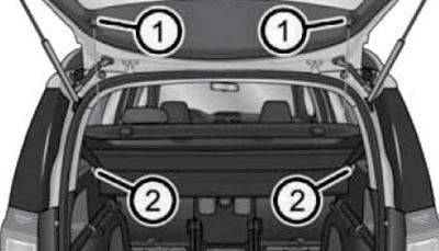 12.22. Точки крепления полки багажного отделения