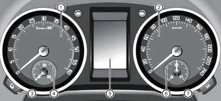 13.1. Элементы комбинации приборов 1. Спидометр;…