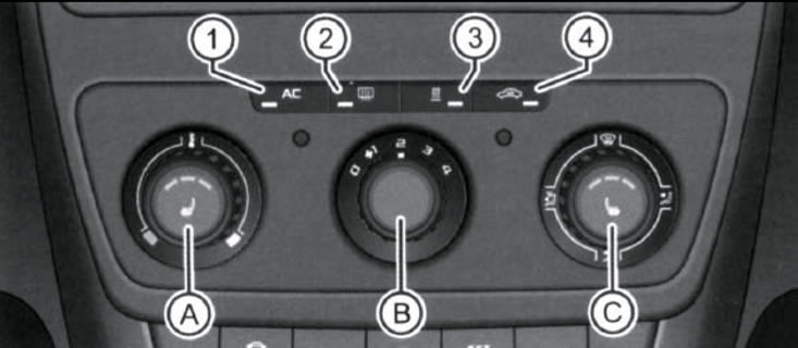 14.1b. Органы управления климатической системой…
